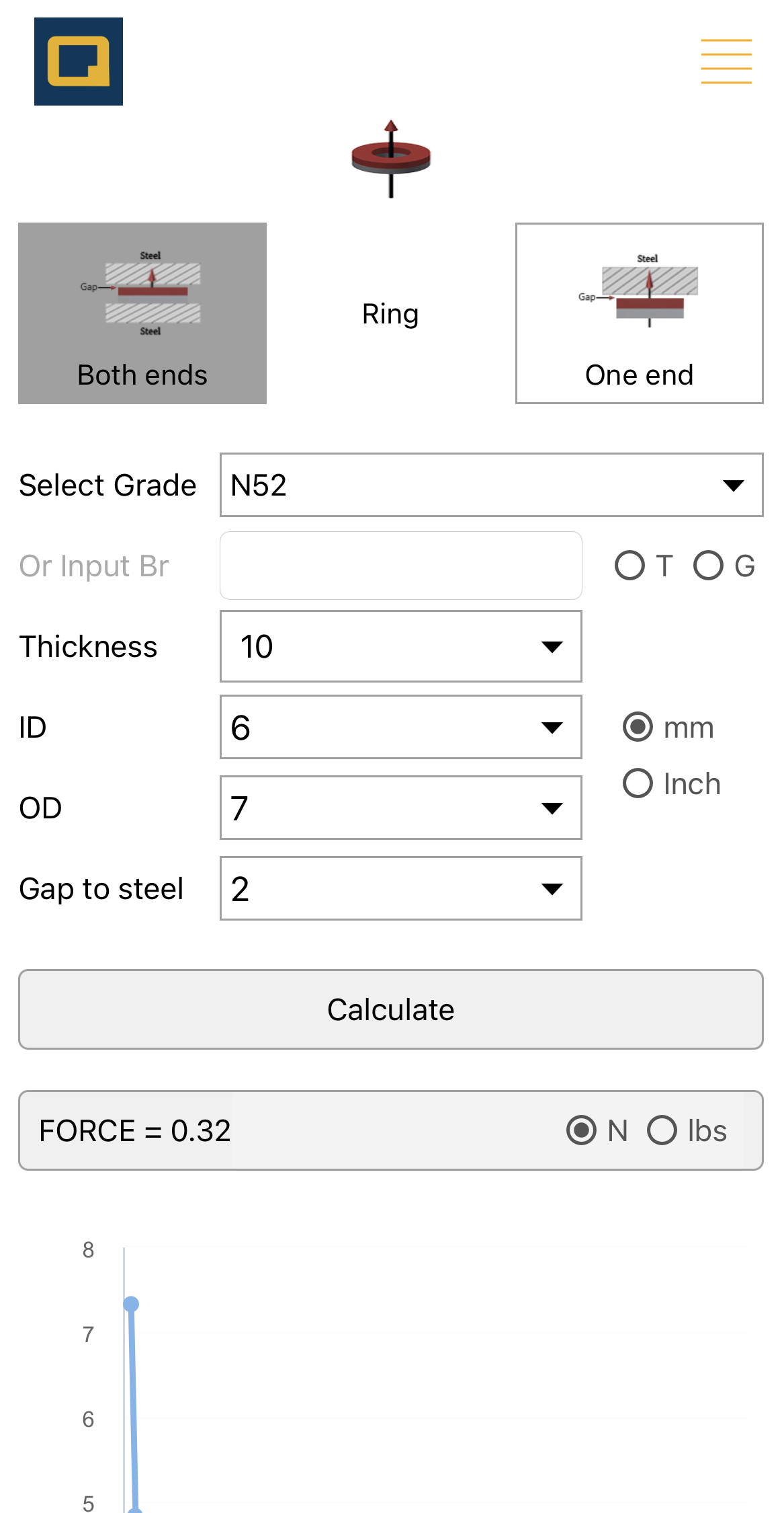 Calculator 3