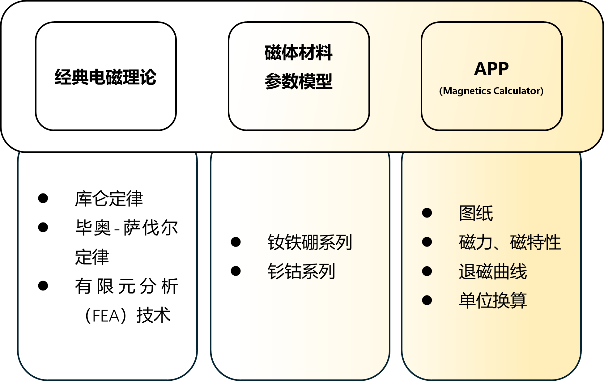 图片51